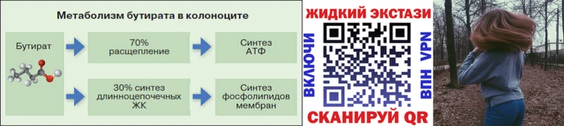 blacksprut вход  Коломна  Бутират оксибутират 